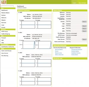 Abbildung 2: Das Dashboard von Ebox nach dem Einloggen. Es zeigt Lastdaten der Interfaces und den Status der installierten Module. Wie bei Webapplikationen üblich, lokalisiert sich das Menü links.