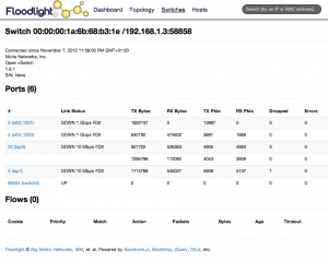 Abbildung 2: Das Web-GUI für den Floodlight-Controller mit Open Vswitch.