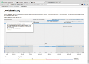 Abbildung 3: Das Simile-Widget Timeline zeigt im oberen Bereich kleine Zeitabschnitte mit einmaligen oder andauernden Ereignissen, unten finden Anwender größere Zeitschritte für die schnelle Navigation.