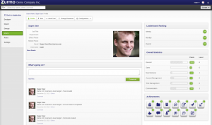 Auswertungen und Rankings inklusive: Zurmo CRM