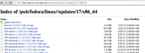 Abbildung 2: Ein Verzeichnis auf dem FTP-Server von Fedora mit den Paketen und deren Releasedaten.