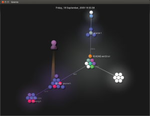 Abbildung 1: Hier visualisiert Gource das eigene SVN-Repository, die zugehörige Animation lässt sich im Bild leider nur schlecht darstellen.