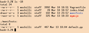 Abbildung 3: Diese Dateien in der Sourcecode-Verwaltung bestimmen Parameter und Inventar der Vagrant-VM.