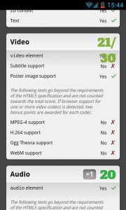 Abbildung 5: Überraschung! Der Standardbrowser von Cyanogenmod 10.1 unterstützt offenbar keines der aktuellen Videoformate.