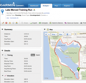 Abbildung 2: Auf die Webseite Connect.garmin.com darf der Sportler seine FIT-Daten hochladen und grafisch aufbereiten lassen.