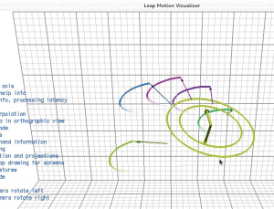 Abbildung 7: Der Visualizer stellt Bewegungen ohne merkbare Verzögerungen dar.