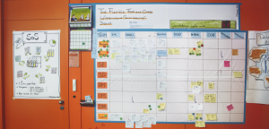 Abbildung 1: Ein Kanban-Board bei Immobilienscout24 mit den typischen Task-Zetteln.