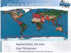 Abbildung 2: Edward Snowden leakte die Xkeyscore-Folien an den "Guardian".
