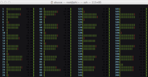 Abbildung 3: Die Beschleunigerkarte Xeon Phi funktioniert wie ein eigenständiges Linux-System, das allerdings ein paar Kerne mehr an Bord hat, wie dieser Ausschnitt der »htop«-Ausgabe zeigt.