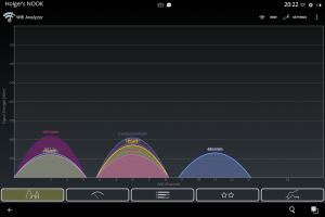 Abbildung 9: Der Wifi Analyzer zeigt alle gefunden WLANs und erlaubt es, nach möglichst wenig genutzten Kanälen zu suchen.
