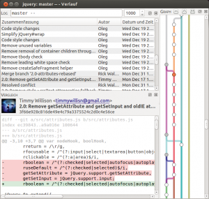 Abbildung 2: Git Cola zeigt die Branches zwar als Diagramm an, die Zuordnung zu einzelnen Commits fällt aber schwer.