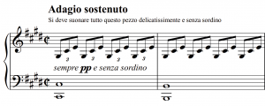 Abbildung 2: Beethoven Klaviersonate Nr. 14 op. 27 Nr. 2 beginnt mit aufgebrochenen Akkorden in der Tonart des ersten Satzes Cis-Moll.