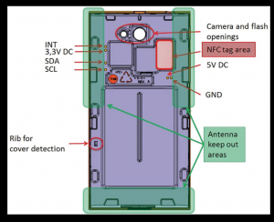 Abbildung 2: Ladekontakte, I2C-Bus, ein GPIO-Pin, dazu Spannung für Zusatzhardware: Die Other Half.