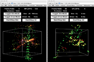 Demo von Samsung: Partikelsimulation ohne (links) und mit Web CL (rechts).