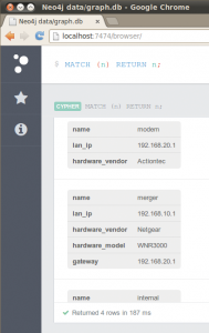 Abbildung 2: Der Neo4j-Browser stellt auf Port 7474 Cypher-Abfragen grafisch dar.