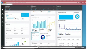 Das Azure-Portal vereint viele Management- und Reporting-Features in einer Weboberfläche.