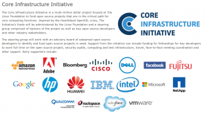 Abbildung 1: Die Core Infrastructure Initiative wird von einer Reihe großer Unternehmen unterstützt.