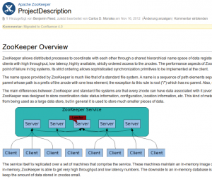 Abbildung 1: Zookeeper ist ein Apache-Projekt und kümmert sich um die Kommunikation der Knoten in einem Cluster.