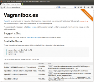 Abbildung 1: Vagrantbox.es stellt Links zu öffentlich zugänglichen Vagrant-Boxen bereit. Ihr Einsatz setzt großes Vertrauen in deren Autoren voraus.