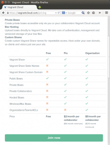 Abbildung 2: Die Vagrant Cloud bietet kostenlos praktische Dienste für Boxes, aber auch zu bezahlende Extras.