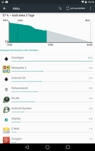 Abbildung 10: Android L zeigt nicht die bisherige Laufzeit an wie bei aktuellen Android-Geräten, sondern die noch zu erwartende.