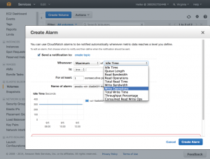 Abbildung 2: Cloud Watch gehört zu den Amazon Web Services. Der Dienst überwacht Systeme und Anwendungen und schlägt notfalls Alarm.