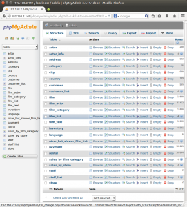Abbildung 2: In der Testumgebung findet sich Phpmyadmin unter der URL »http://192.168.2.149/phpmyadmin«.