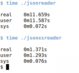 Abbildung 2: Gegenüber dem normalen Json-Modul spart die XS-Version JSON::XS 90 Prozent Zeit ein.