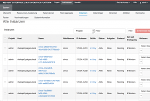 Abbildung 5: Red Hat verpflichtet sich sogar per Release-Policy zu funktionierenden Upgrade-Pfaden.