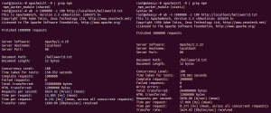 Abbildung 1: Bereits in der Standardkonfiguration zeigt sich Apaches HTTP-Server unter Debian Jessie performanter als unter Debian Wheezy.