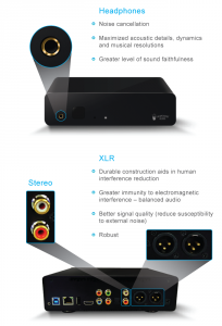 Aufgepeppte Audio-Qualität. Quelle Cloud Media.