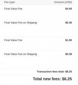 Abbildung 4: Bei Ebay ergibt 4,40 + 0,45 + 1,00 + 0,39 nicht 6,24, sondern 6,25 US-Dollar.