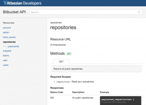 Radar wird Open Source und Teil der Open API Initiative.