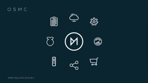 Abbildung 10: Schlank und schlicht ist die Oberfläche des Open Source Mediacenter (OSMC).