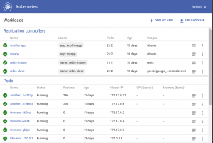 Abbildung 1: Kubernetes bringt eine eigene Weboberfläche mit, um Pods, Nodes und Container zu verwalten.