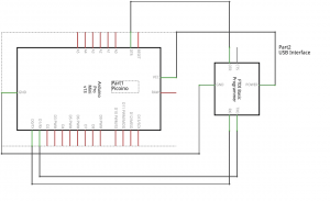 Abbildung 14: Der Schaltplan zeigt die Verbindung zwischen Pro Mini und FTDI-Adapter.