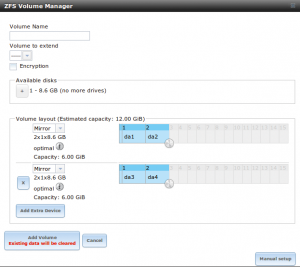 Abbildung 4: Free NAS nutzt ZFS-Volumes und bringt im GUI dafür auch einen eigenen Assistenten mit.
