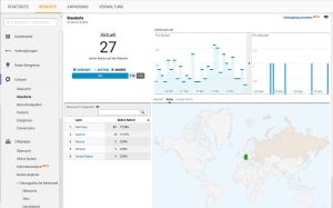 Abbildung 1: Google Analytics ist das Vorbild für diverse Analyse-Tools, unter anderem für Piwik.