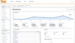 Abbildung 5: Open Web Analytics (OWA) lässt sich mit Hilfe einer Online-Demo ausprobieren.