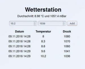 Abbildung 1: Die Wetterstation erreicht der Anwender im Browser über die URL <code>http://localhost:3000</code> oder eine lokale IP-Adresse.