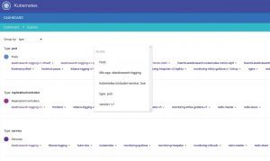 Abbildung 5: Kubernetes bietet zwar das perfekte Umfeld für native Cloudapplikationen, ist aber mit anderen Lösungen nicht sinnvoll kompatibel.