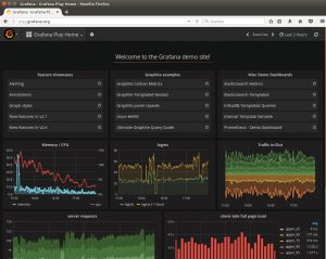 Abbildung 2: Grafana visualisiert Daten in Echtzeit und präsentiert sie auf Wunsch in solch einer Übersicht.