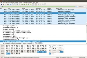 Abbildung 3: PTPv2 verwendet Multicasts zum Austausch der Zeitstempel.
