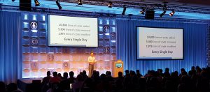 Abbildung 1: Jim Zemlin, Executive Director der Linux Foundation, in seiner Keynote auf der Linuxcon 2016.