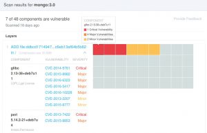Abbildung 2: Für jeden Imagelayer prüft der Dienst Docker Security Scanning mittels einer statischen Analyse, ob er eine Datei mit einer bekannten Schwachstelle findet.