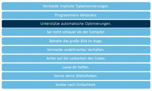 Abbildung 1: "Unterst&uuml;tze automatische Optimierungen" sollten moderne C++-Programmierer beherzigen. 