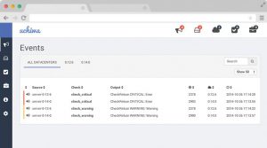 Abbildung 2: Sensu, hier mit seinem grafischen Frontend Uchiwa, setzt auf einer Zeitreihen-Datenbank wie Graphite oder Influx DB auf und bietet Monitoring . 