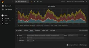 Abbildung 5: &hellip; mittlerweile ist Promdash offiziell tot und die Entwickler von Prometheus empfehlen, Grafana zu nutzen. 