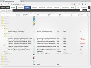 Abbildung 4: IO-Broker-Objekte, automatisch aus KNX-Gruppenadressen erzeugt. 