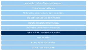 Abbildung 1: Der mittlerweile siebte Tipp dreht sich nur scheinbar um &auml;sthetische Aspekte der C++-Programmierung. Sch&ouml;ner Code bietet auch ganz handfeste Vorteile. 